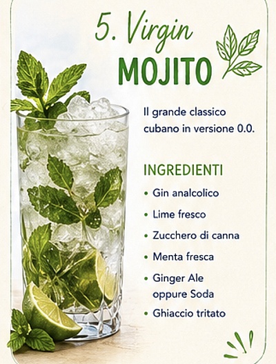 Virgin Mojito
